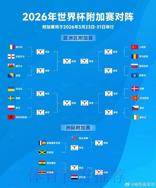 2026世界杯最佳滚球平台推荐指南