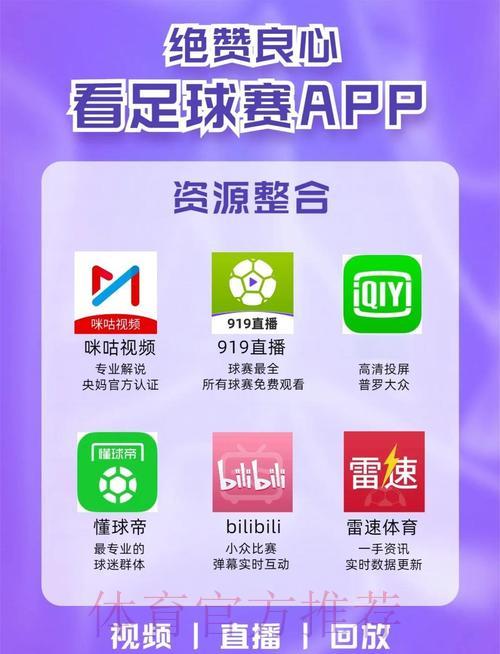 哪些平台可以免费收看世界杯直播? 哪些平台可以免费收看世界杯直播?