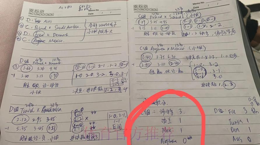 2026世界杯官方竞猜指南与投注策略 2026世界杯官方竞猜指南与投注策略