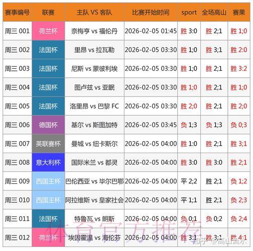 2026世界杯冠军争夺战:中国体育彩票竞猜全面预测解析 2026世界杯冠军争夺战:中国体育彩票竞猜全面预测解析