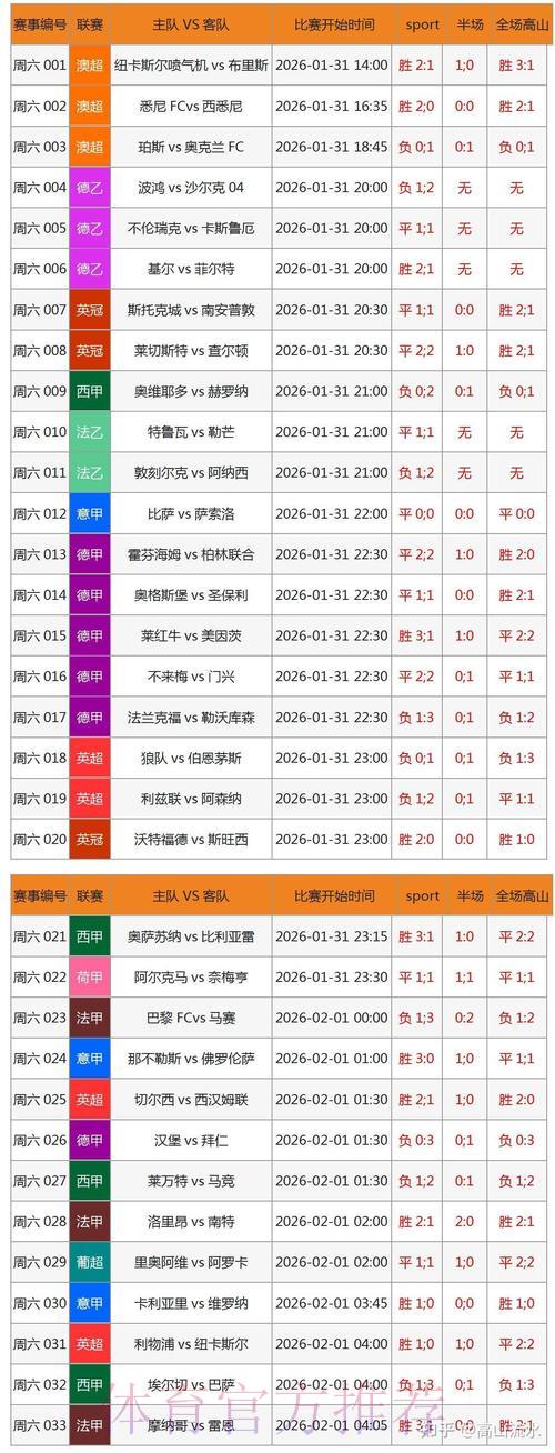 2026世界杯冠军争夺战:中国体育彩票竞猜全面预测解析 2026世界杯冠军争夺战:中国体育彩票竞猜全面预测解析