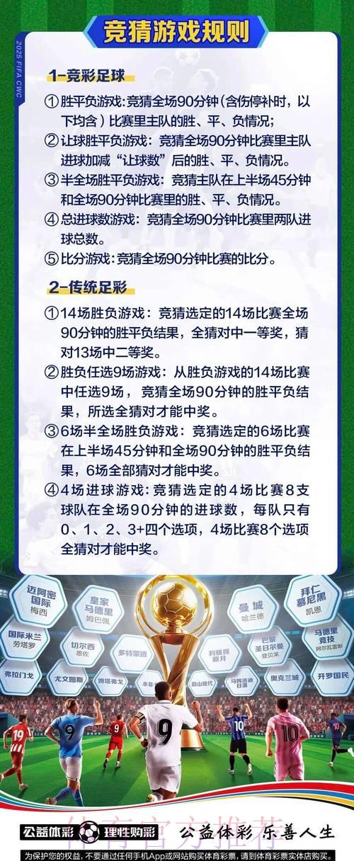 探索世界杯多元化投注玩法全攻略 探索世界杯多元化投注玩法全攻略