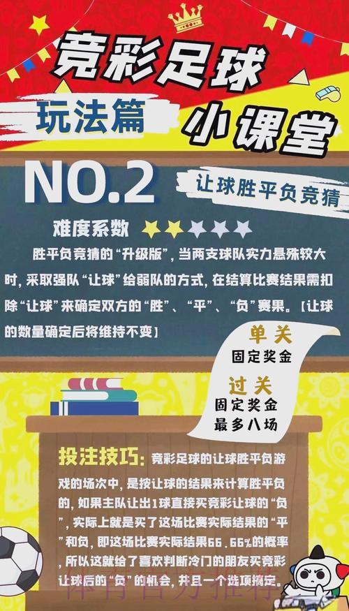 探索世界杯多元化投注玩法全攻略 探索世界杯多元化投注玩法全攻略