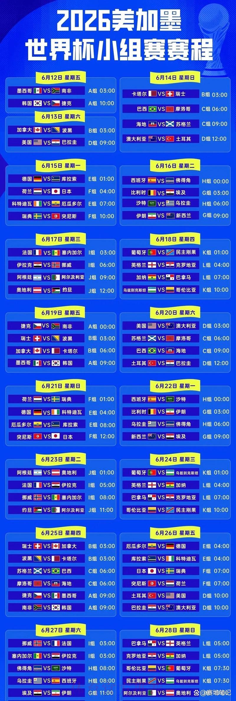 世界杯赛程全解析：比赛时间安排与胜负走势预测
