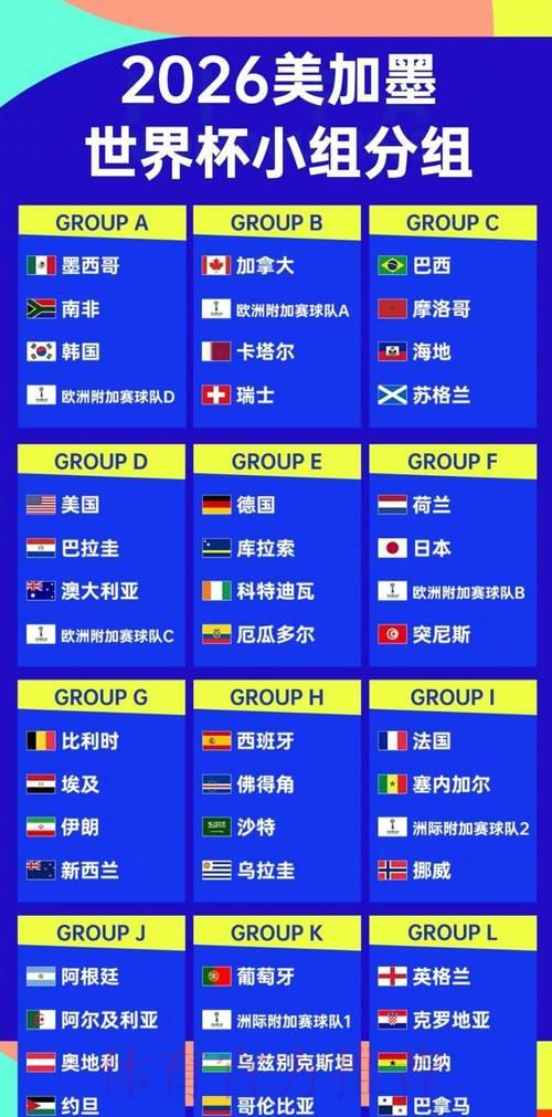 深度剖析2026世界杯竞猜全攻略:技巧与策略一览 深度剖析2026世界杯竞猜全攻略:技巧与策略一览