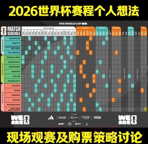 深度剖析2026世界杯竞猜全攻略:技巧与策略一览 深度剖析2026世界杯竞猜全攻略:技巧与策略一览