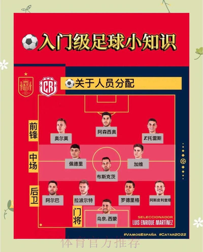 世界杯外围竞猜全攻略：新手入门规则与资深玩家实战技巧