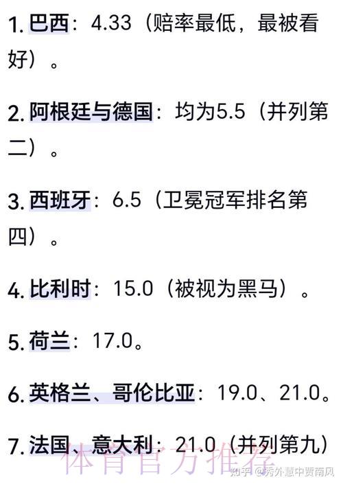 揭秘世界杯预测：数据与概率的博弈