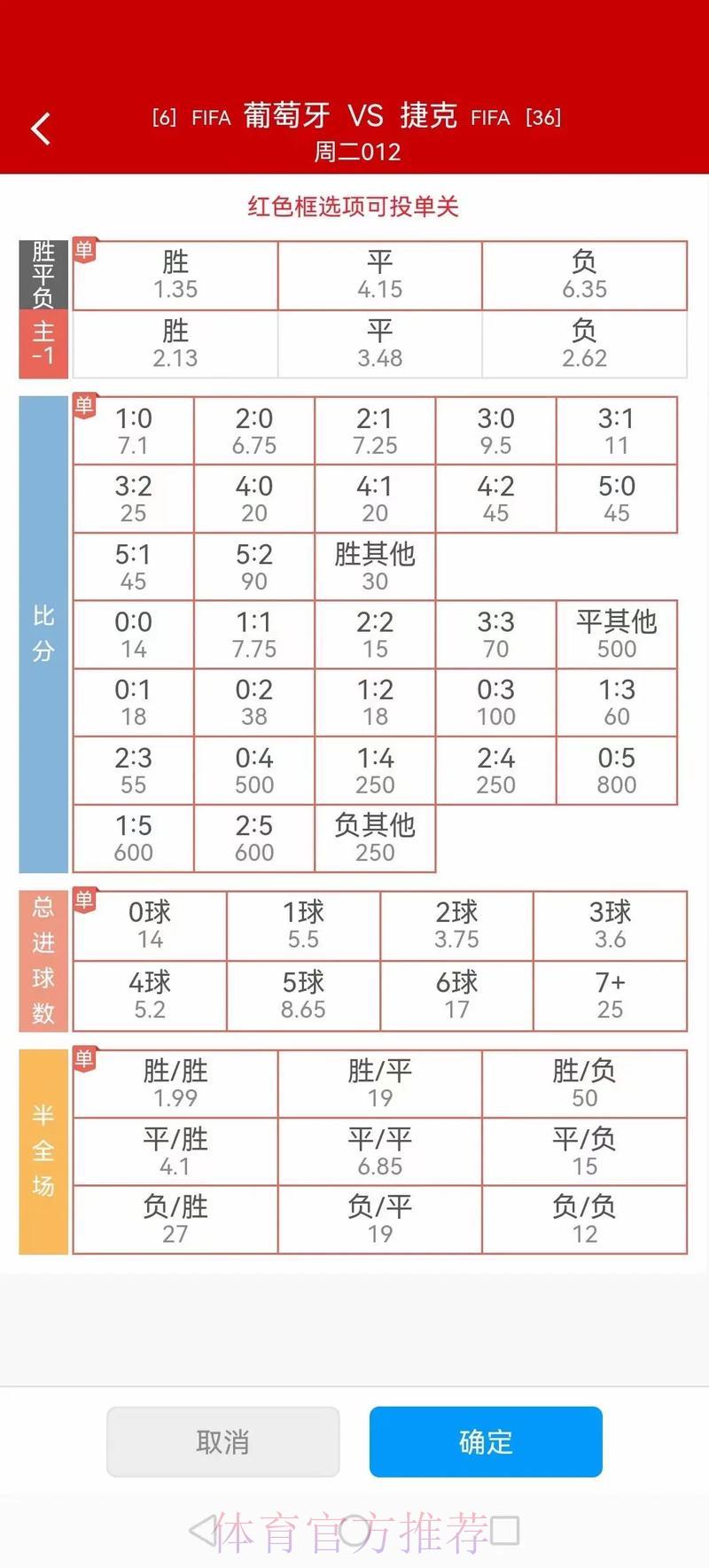 深度剖析世界杯竞猜投注比例走势