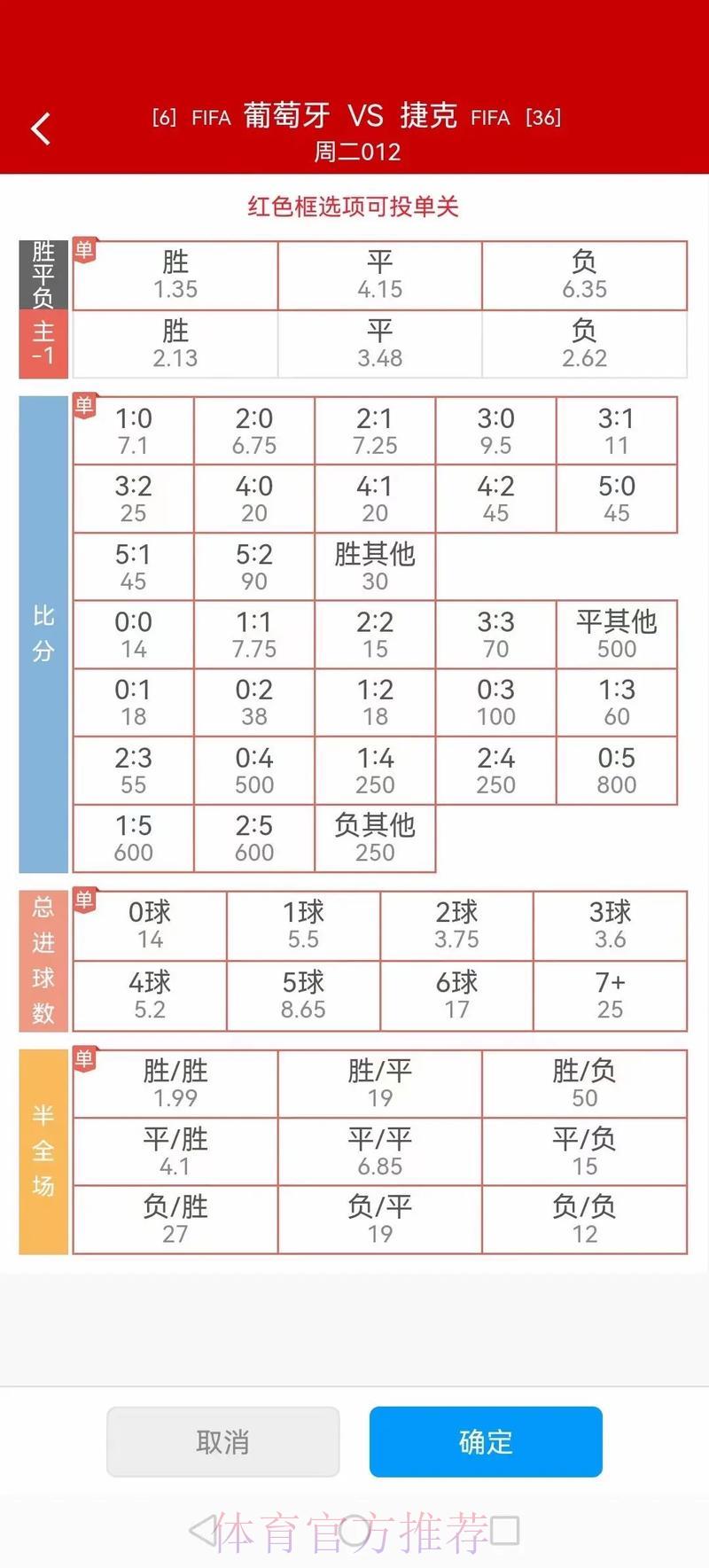 深度剖析世界杯竞猜投注比例走势