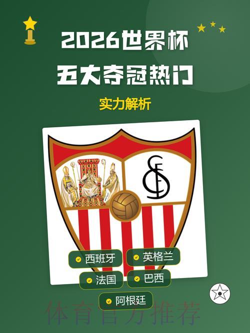 2026世界杯夺冠热门球队深度解析与冠军预测