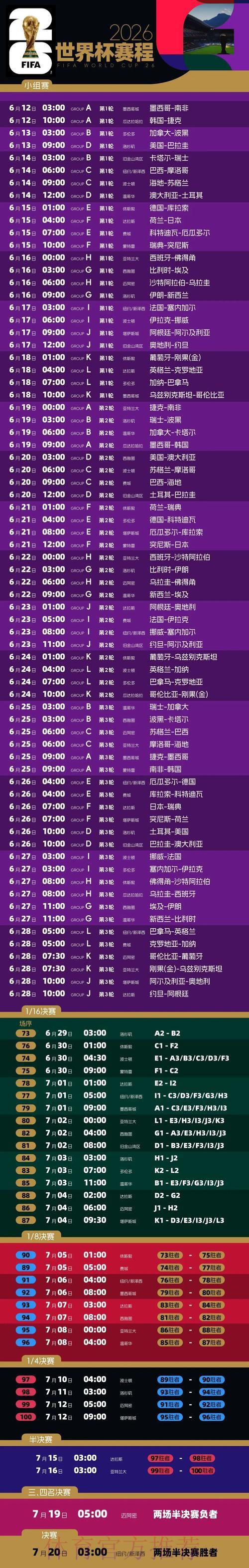 2026世界杯投注预算管理技巧与策略指南 2026世界杯投注预算管理技巧与策略指南