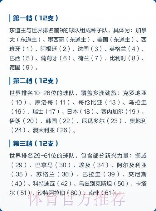 2026世界杯赛果预测:热门球队比分走势分析 2026世界杯赛果预测:热门球队比分走势分析