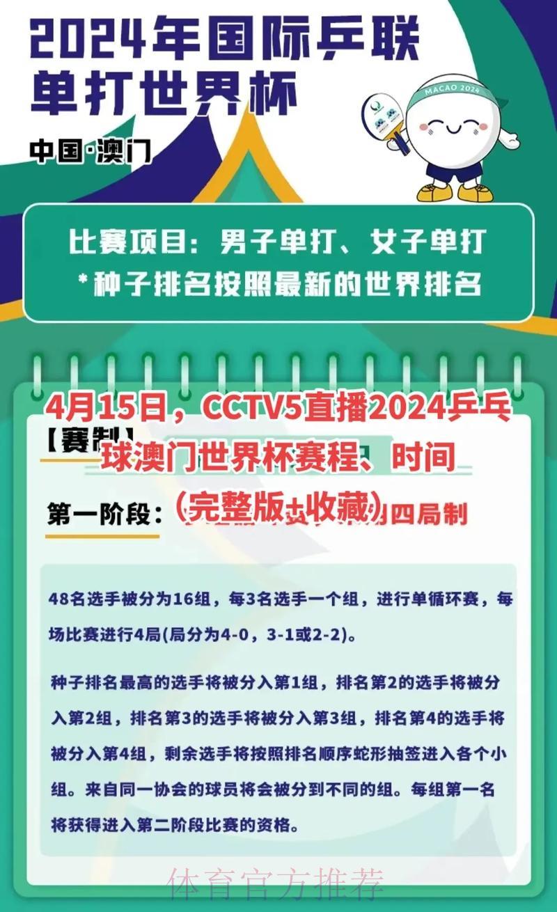 2024世界杯全程直播观看渠道汇总推荐 2024世界杯全程直播观看渠道汇总推荐