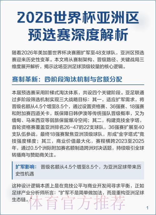 2026年世界杯亚洲区外围赛各队实力深度解析 2026年世界杯亚洲区外围赛各队实力深度解析