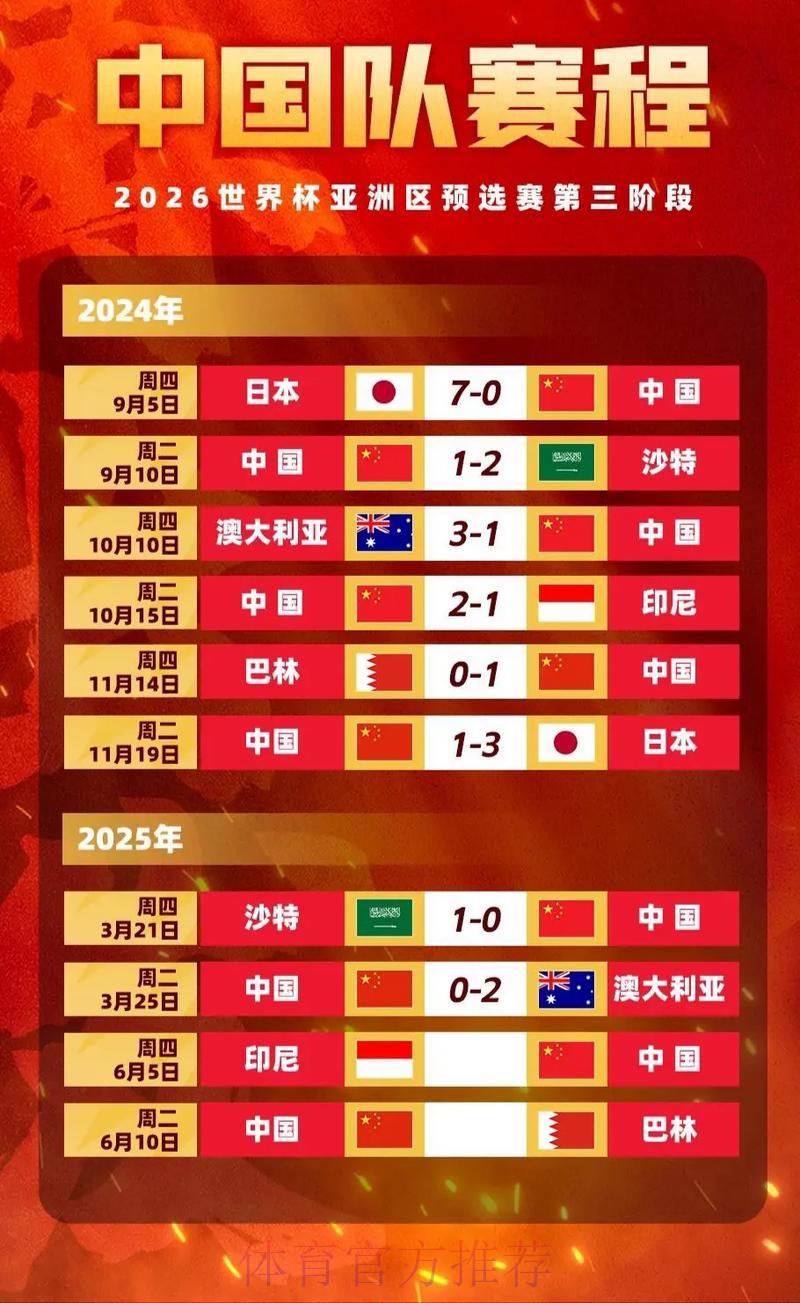 世界杯竞猜平台:2023赛季独家赛事赔率全面解析 世界杯竞猜平台:2023赛季独家赛事赔率全面解析