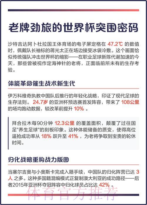 世界杯劲旅作战密码:赛场策略与战术变阵全揭秘 世界杯劲旅作战密码:赛场策略与战术变阵全揭秘