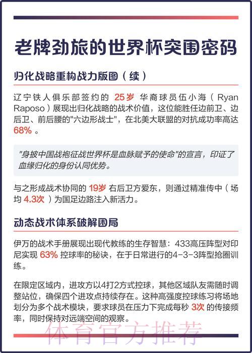 世界杯劲旅作战密码:赛场策略与战术变阵全揭秘 世界杯劲旅作战密码:赛场策略与战术变阵全揭秘