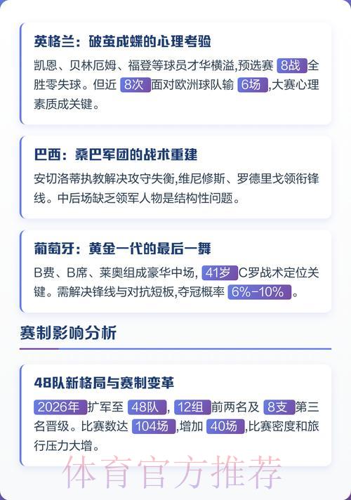 世界杯夺冠热门深度解析