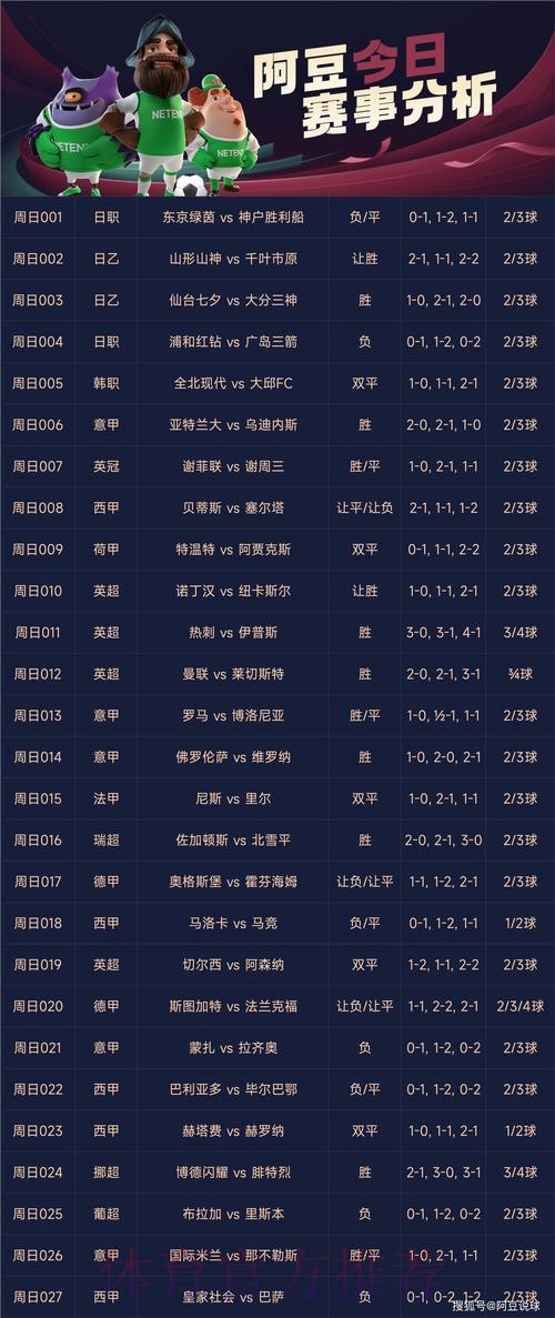 世界杯球队竞猜攻略：精选下注平台推荐