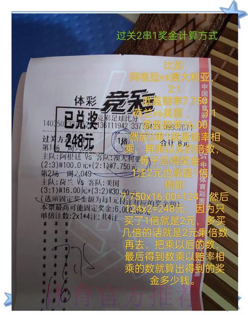 世界杯竞猜全攻略：掌握这些技巧轻松赢取高额奖励