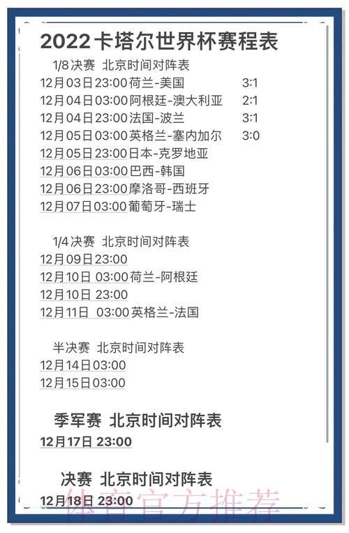 世界杯竞猜指南：怎样判断最终冠军的夺冠趋势