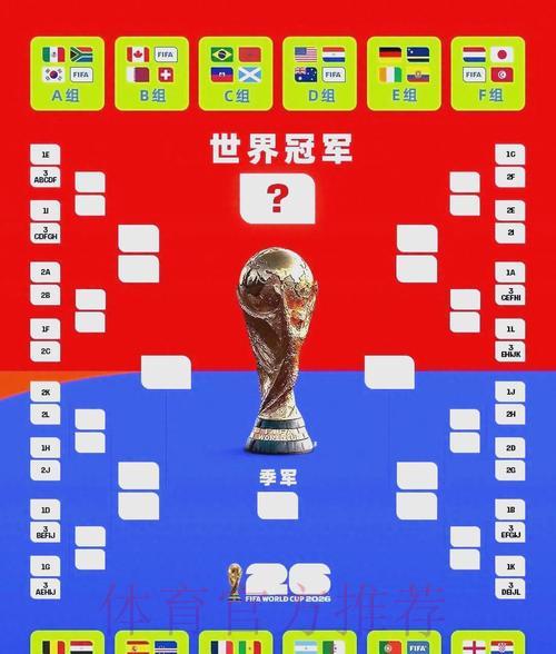 2026年世界杯全程直播：官方观赛入口完全指南
