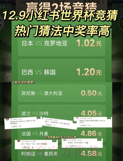 世界杯官方竞猜平台：操作便捷、体验卓越