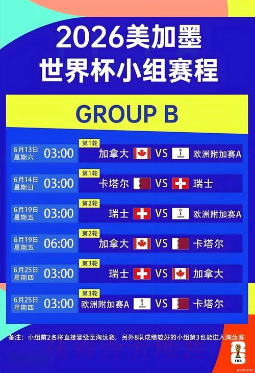 2026年世界杯赛事在线直播观看入口