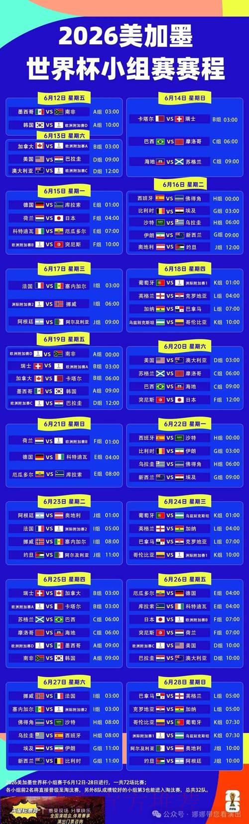 世界杯赛程时间表快速查询指南