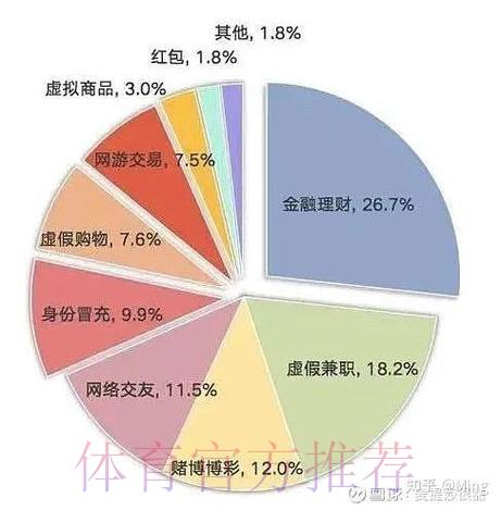 世界杯博彩平台的市场竞争格局与创新发展策略研究
