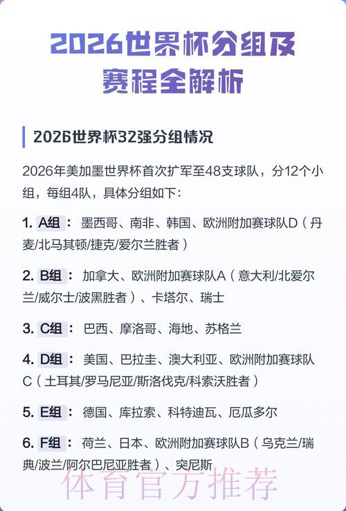 2026世界杯竞猜平台下载实用攻略全指南