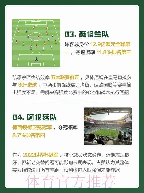 2026世界杯预测正规平台安全导航推荐