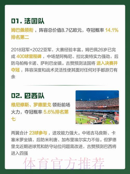2026世界杯预测正规平台安全导航推荐