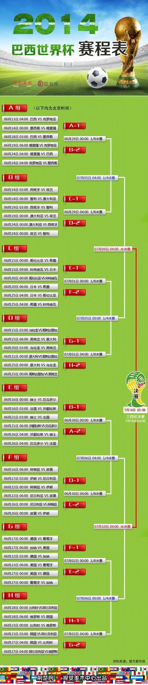 超高清世界杯赛事直播频道全攻略