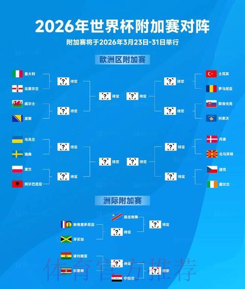 2026年世界杯赛事比分实时在线全程直播追踪