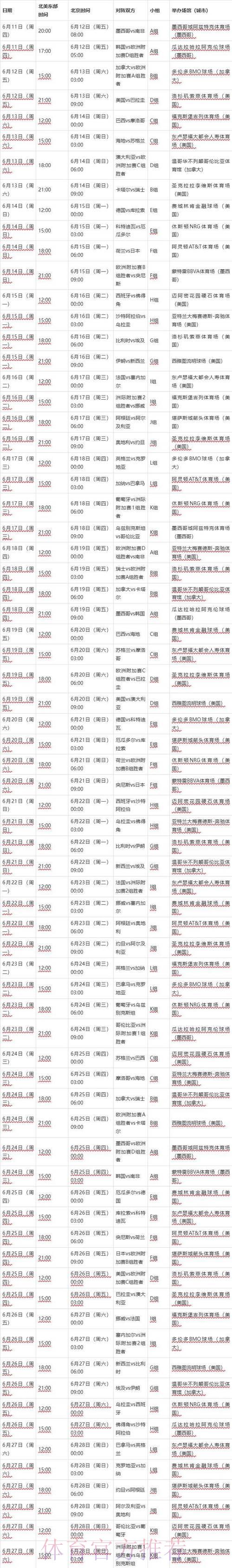 2026年世界杯赛事比分实时在线全程直播追踪