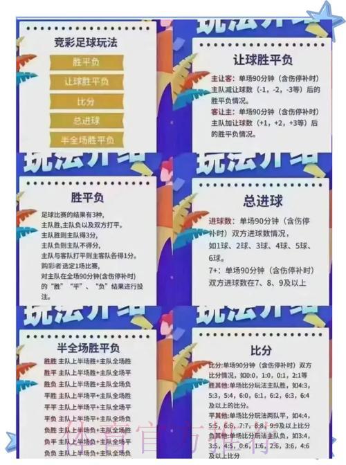 世界杯竞猜博彩与个人财务管理经验分享