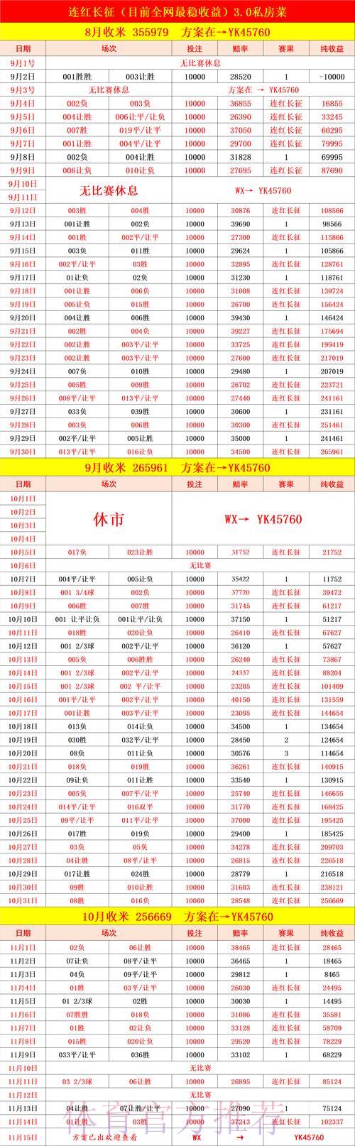 世界杯赛事比分全方位追踪统计平台
