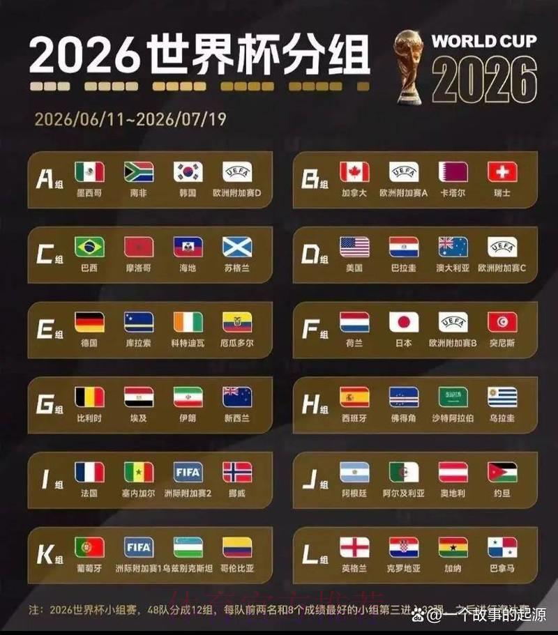 世界杯竞猜平台权威排行榜