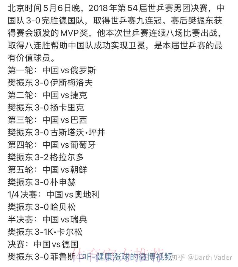 世界杯前瞻：夺冠热门与黑马逆袭的可能性分析